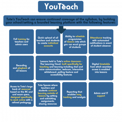 YouTeach screenshot